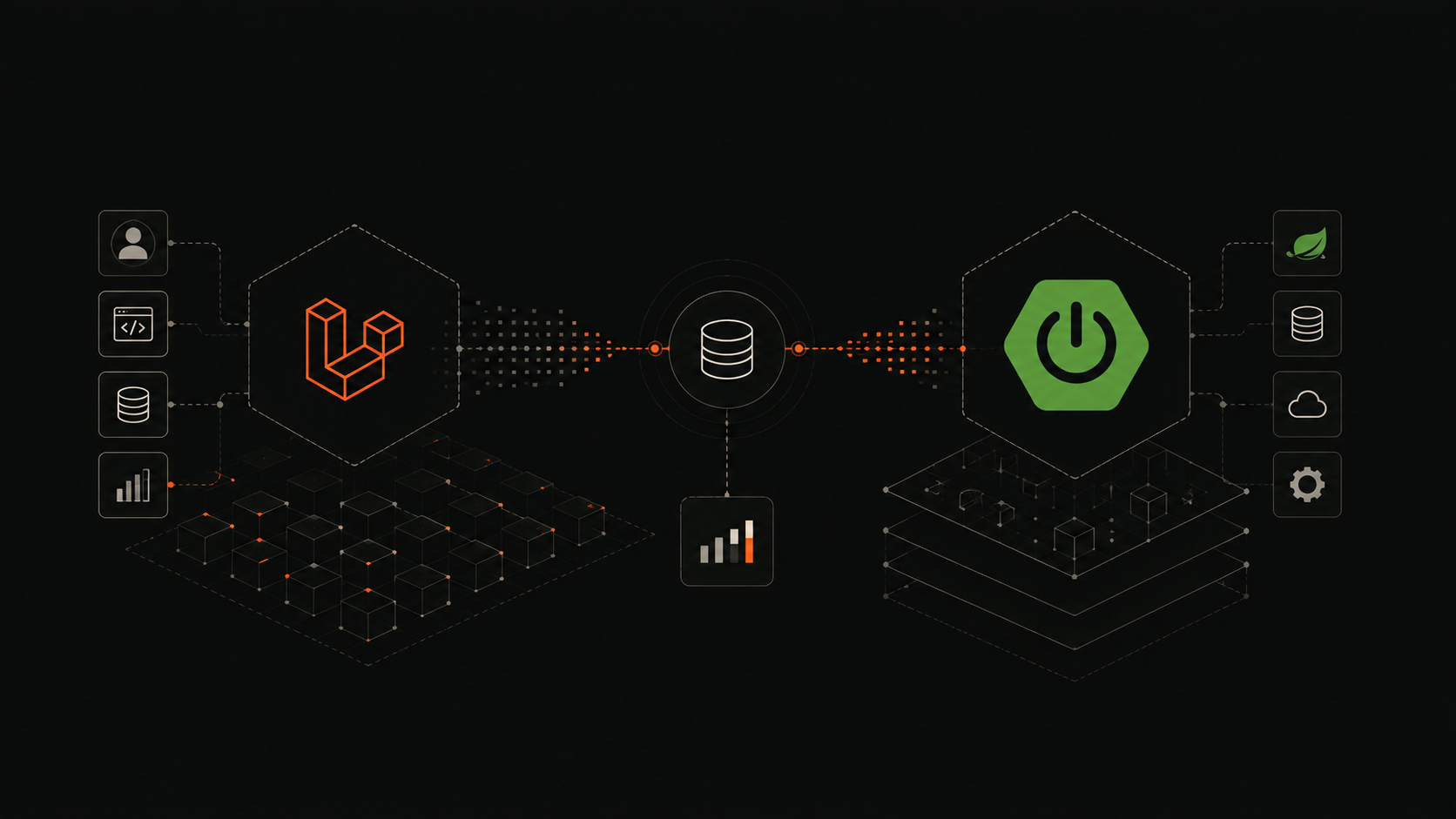 Aprender Spring Boot contra una base de Laravel con 249 mil registros