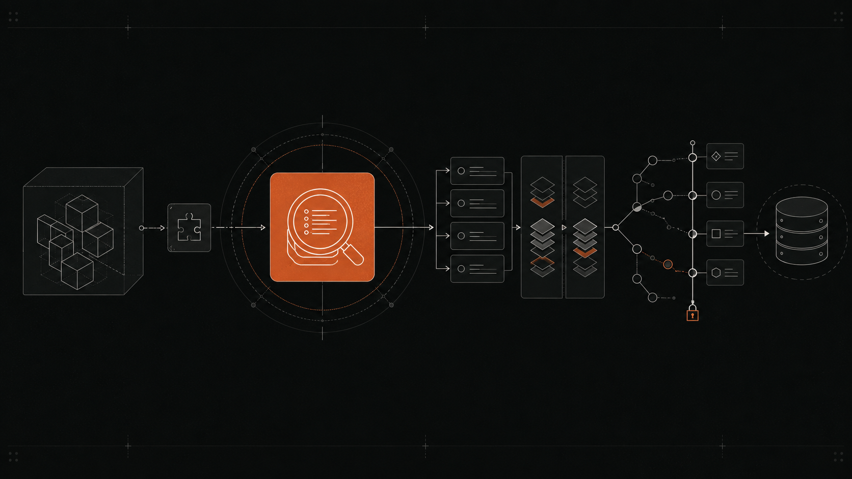 Laravel Auditing: instalarlo no es auditar