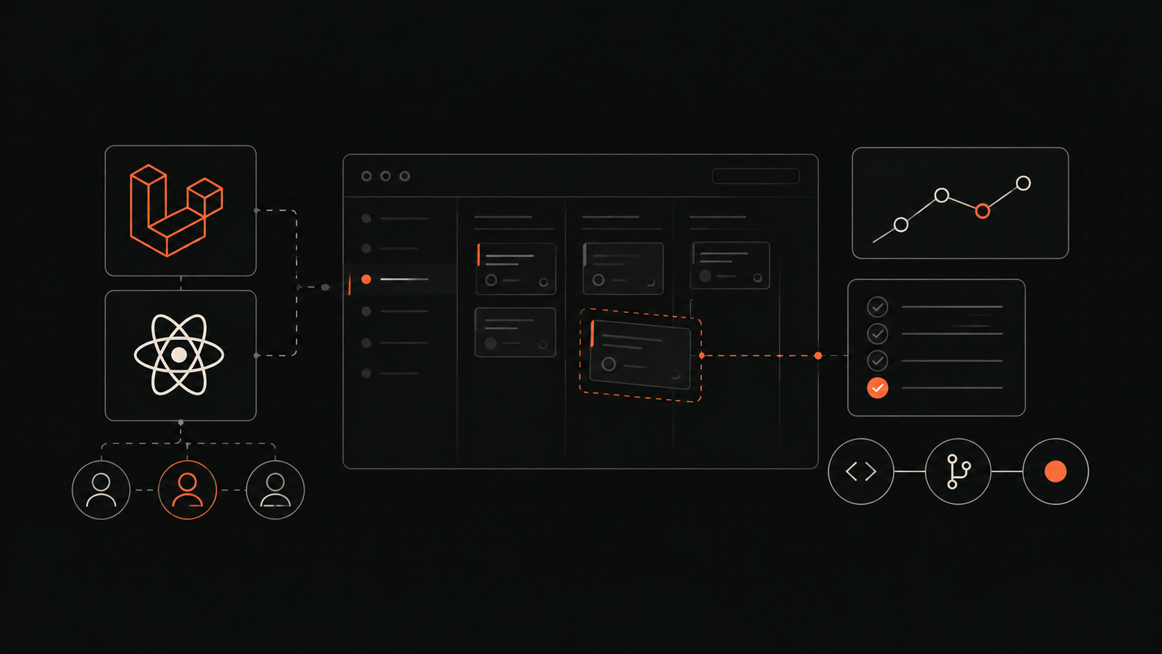 Laracollab: gestión de proyectos para equipos de desarrollo, en Laravel y React