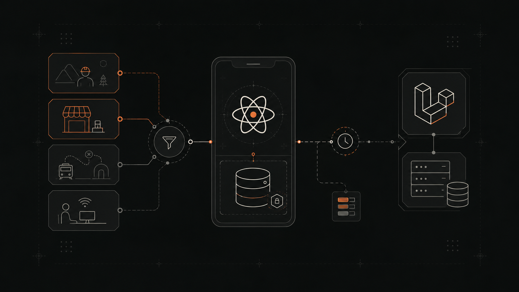 Offline-first en React Native: la pregunta no es cómo, es para quién