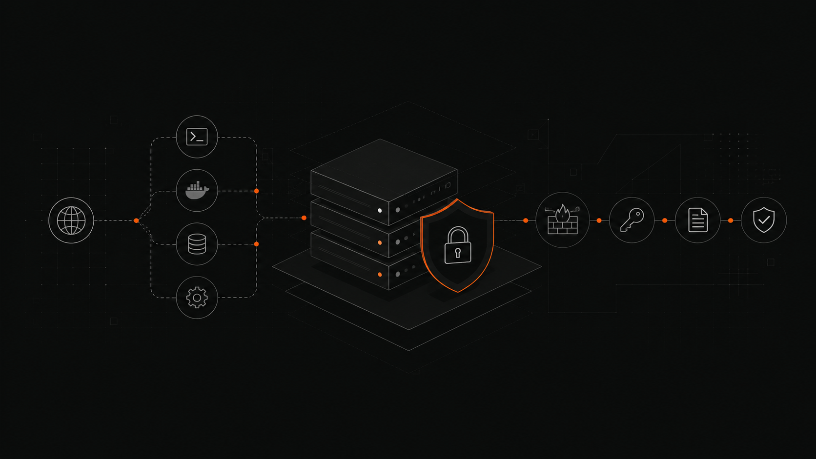 Checklist de endurecimiento de un VPS recien creado